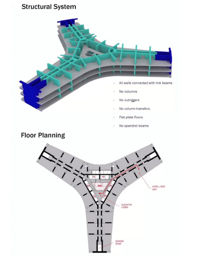 Structural diagram and floor plan. Thornton Tomasetti