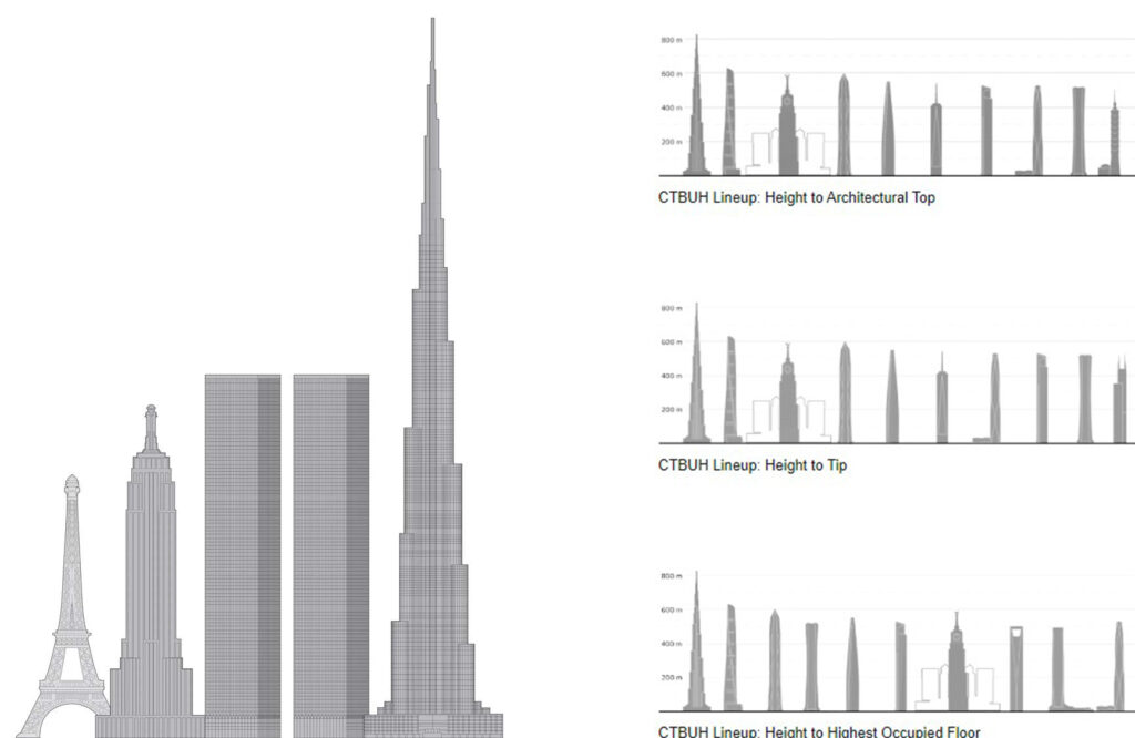 average skyscraper height in japan
