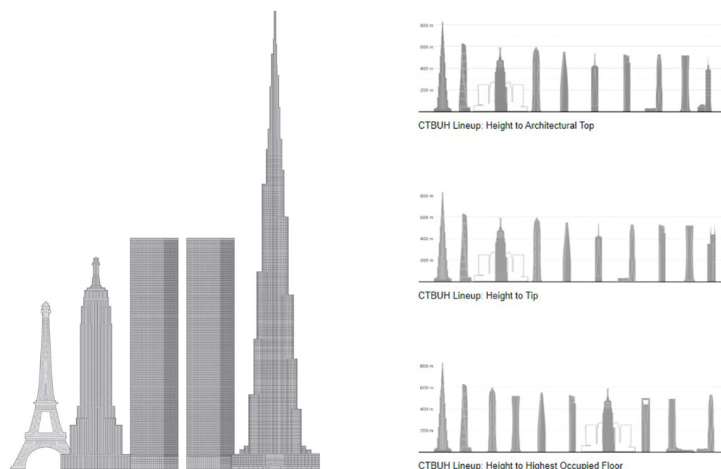 Jeddah Tower - The Skyscraper Center