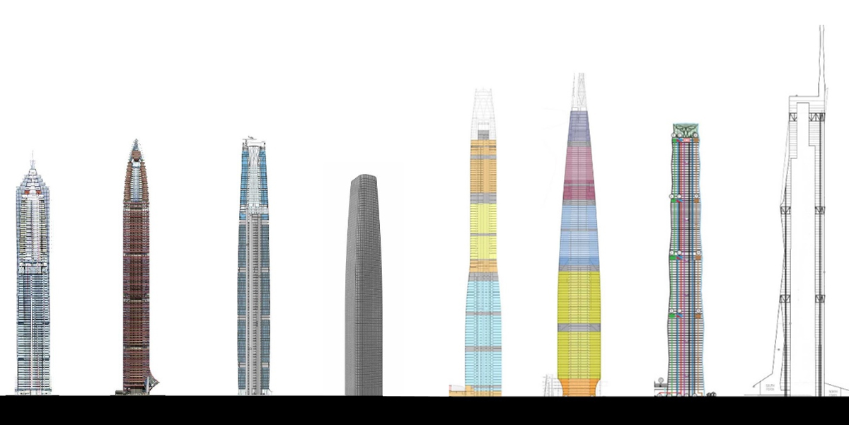 Top Row: Jin Mao, KK100, Guangzhou IFC, Giuyang WTC Landmark Tower. Bottom: Tianjin CTF Finance Centre, Lotte World Tower, Chengdu Greenland Tower, Merdeka 118