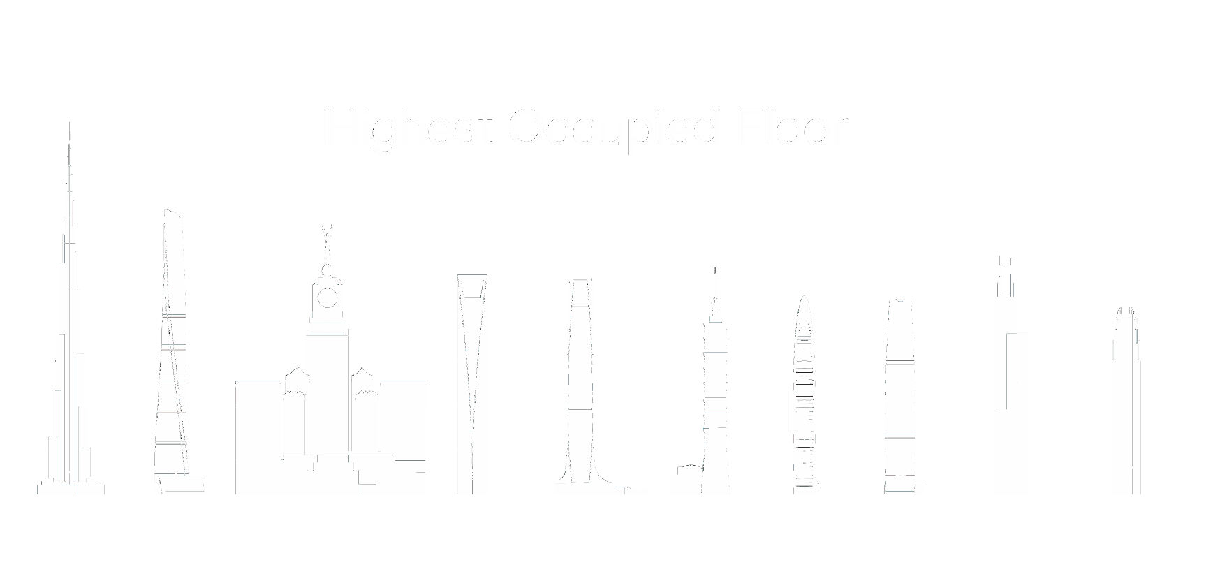 ctbuh4