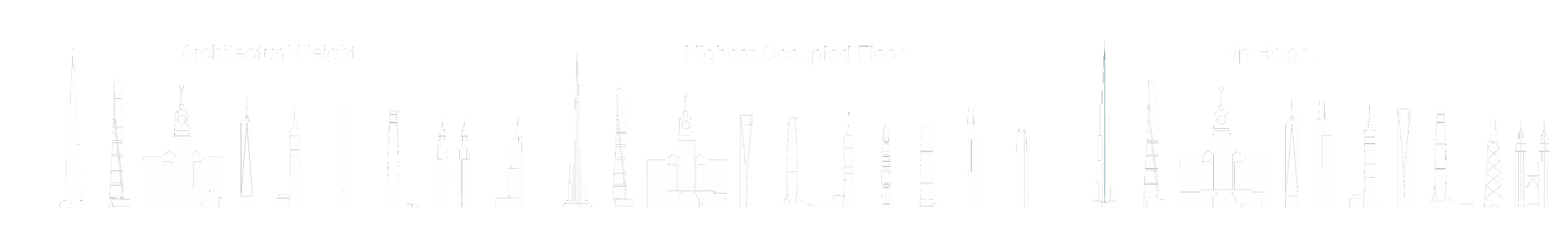 ctbuh4
