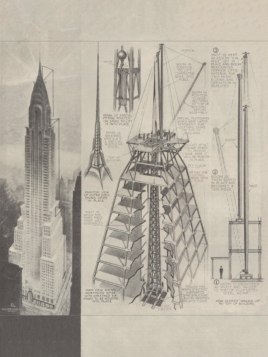 Diagram of the Chrysler Building Spire assemblage,
Popular Science Monthly, August 1930