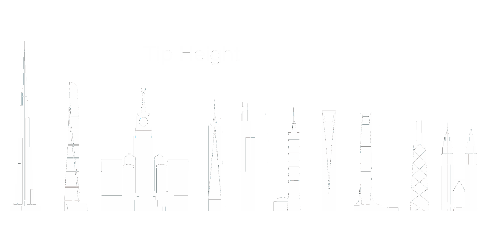 ctbuh4