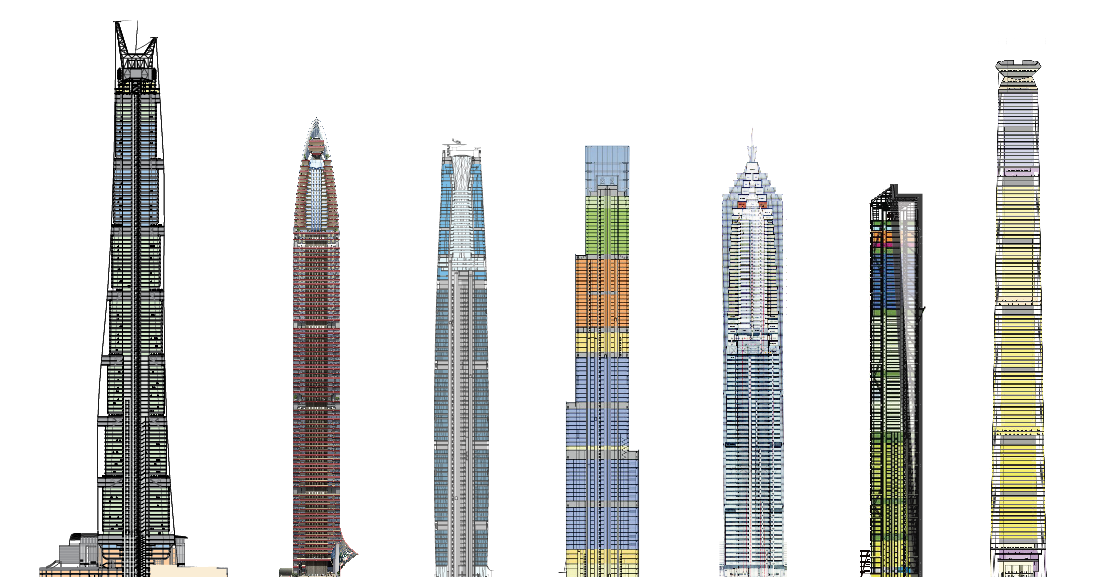 Composite line-up (top) illustrating the multiple functions or "programs" that are characteristic of 21st-century supertalls. The most common use of the upper floors is luxury hotels, with their semi-public restaurants and bars and, often public observation decks. Buildings left to right: Shanghai Tower, KK 100, Guangzhou IFC, Tianjin R&F Guandong Tower, Jin Mao Tower, Dalian Eton Center, Goldin Finance 117. Building images courtesy of their architects unless otherwise noted. Image composite copyright The Skyscraper Museum.