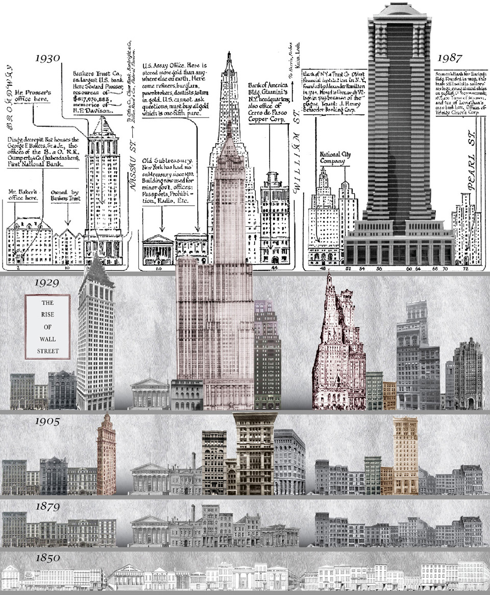 Vertical Wall Street new for web