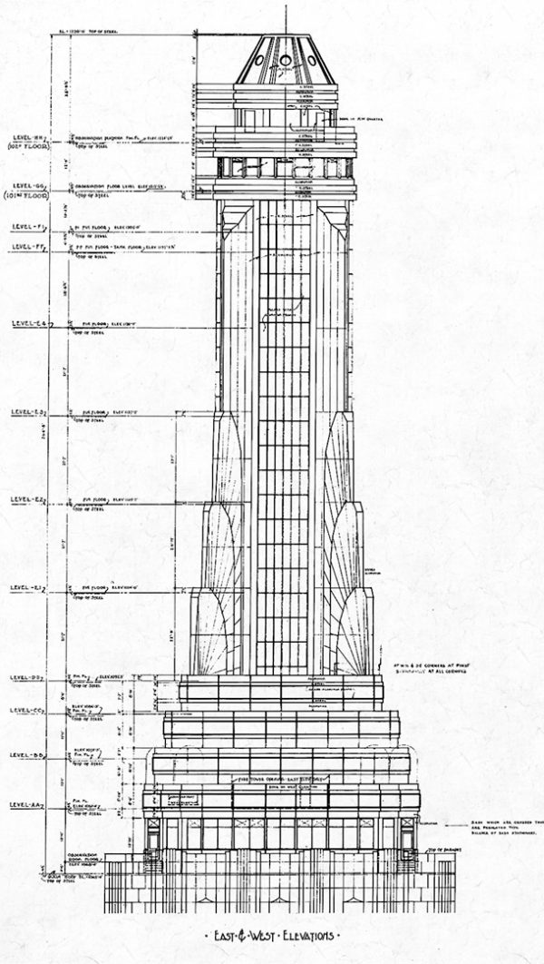 empire state building set