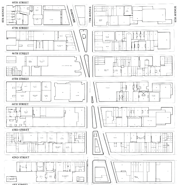 Times Square Revisited: Urban Planning and Urban Design - The ...