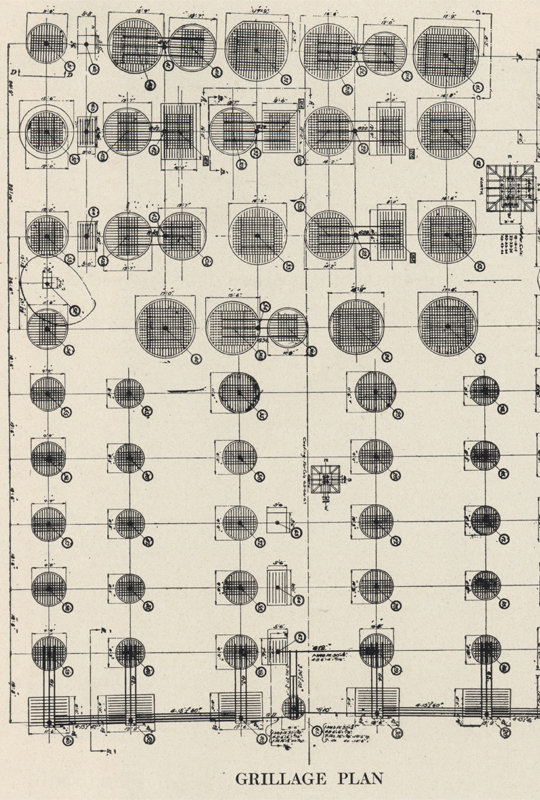 FOUNDATIONS Construction History in New York and Chicago The