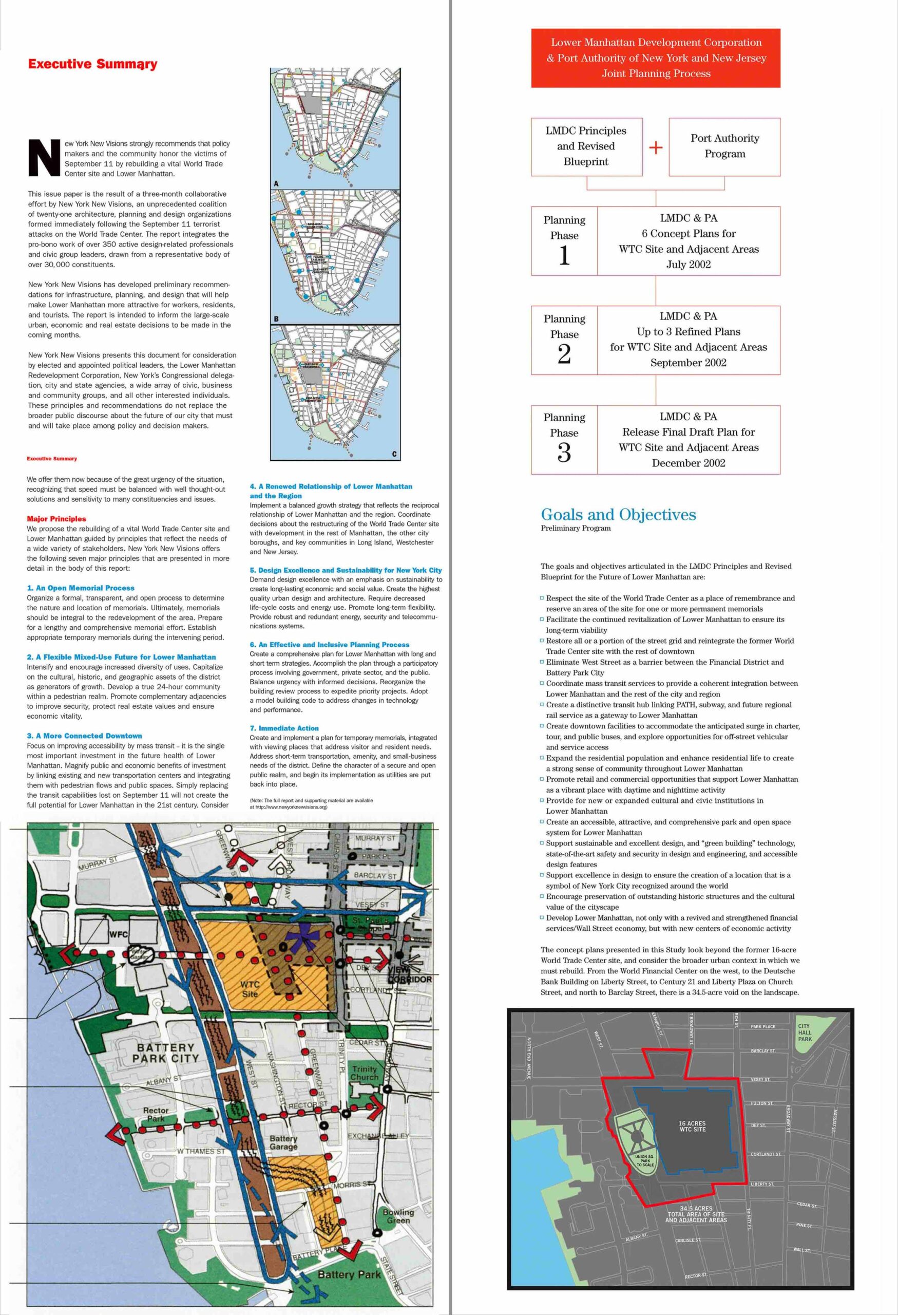 Timeline - World Trade Center Rebuilding